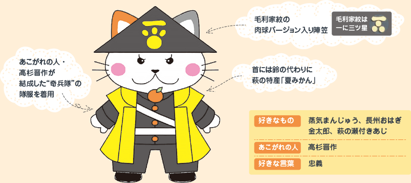 萩市のキャラクター 忠義の猫 萩にゃん 萩市観光協会 ぶらり萩あるき