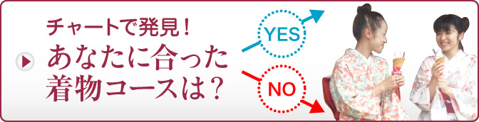 チャートで発見！あなたに合った着物コースは？