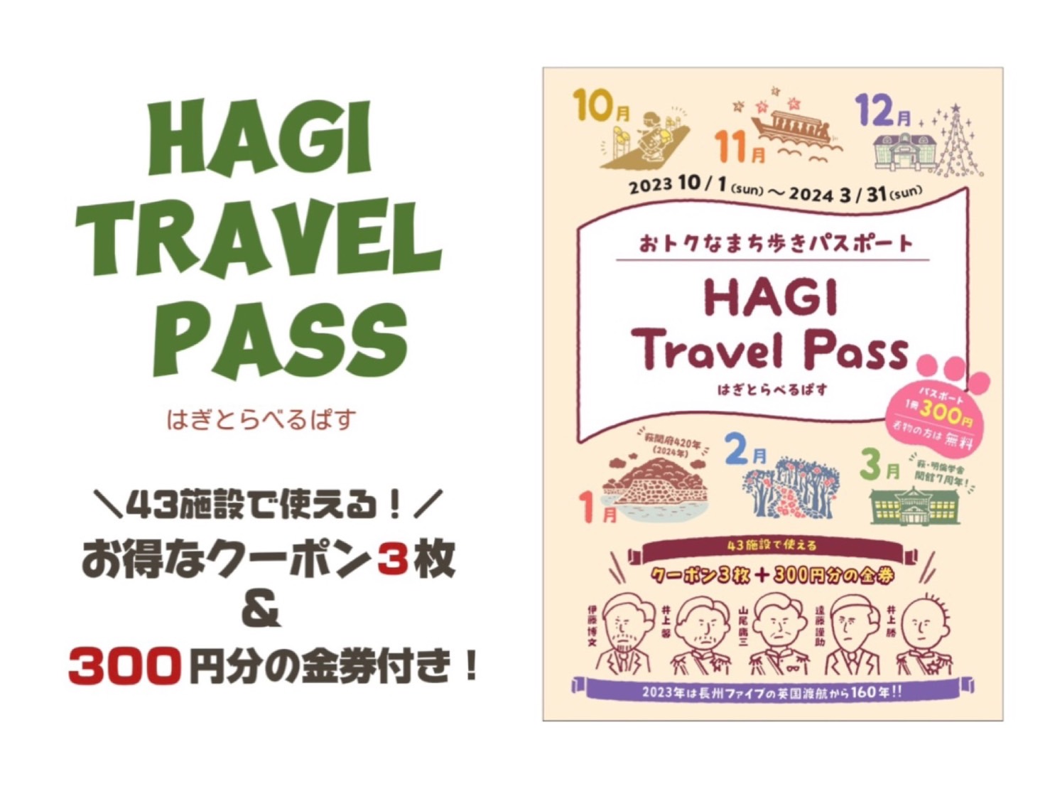 画像：HAGI Travel Pass(2023.10～2024.3)